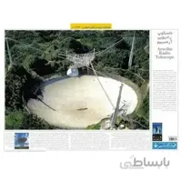 پوستر تلسکوپ رادیویی آره‌سیبو
