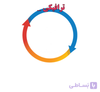 انگلیسی ترافیکی