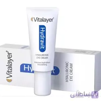 کرم آبرسان دور چشم ویتالیر