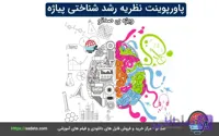 پاورپوینت نظریه رشد شناختی پیاژه - صدتو