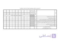 برنامه زمانبندی پیشنهادی مناقصه عملیات اجرایی باند دوم راه در محدوده استحفاضی استان مرکزی