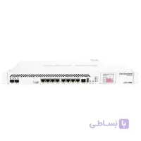 روتر میکروتیک مدل CCR1036-8G-2S+EM
