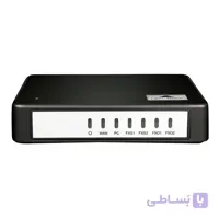 گیت وی تلفن آی پی به آنالوگ (FXS) نیوراک Newrock HX402G ا Newrock HX402G Analog IP Phone (FXS)