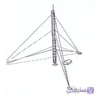 دکل مهاری G35 ارتفاع 12 متری 9 متر مهار ا Dakal G35-12-9