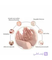 کرم مرطوب کننده دست و پا دکتر راشل مدل پرفیوم