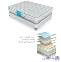 تشک طبی مدیفوم رویال