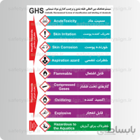 ۹۰۸۳ – هماهنگ سازی سیستم طبقه بندی و برچسب گذاری مواد شیمیایی – GHS