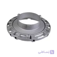 رینگ سافت باکس بوئنز