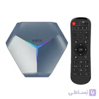 اندروید باکس A95X F4 8K HDR Android 11