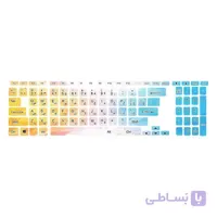 استیکر کیبورد طرح colors 15