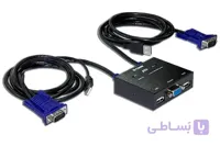 کی وی ام ۲ پورت دی لینک مدل KVM-221