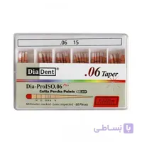 کن گوتا پرکا مدرج تیپر 6%