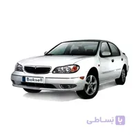 لنت جلو ماکسیما الیگ