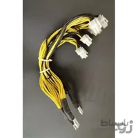 دسته کابل فابریک ماینر f1