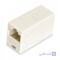برل 1به 1 شبکه پی نت(P-Net)