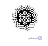 سیم بکسل نتاب (پوست ماری) چینی ساختار 7*19 IWRC تمام فولاد سایز 18mm