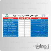 ۸۲۹۶ – تابلو شاخص HSE