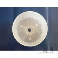 کاسه مولینکس 1.2.3