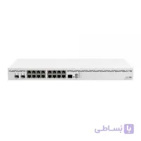 روتر +CCR2004-16G-2S میکروتیک