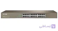IP-COM F1024