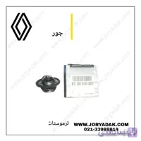 ترموستات ساندرو