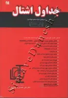 جداول اشتال (پروفیل سازه های فولادی)