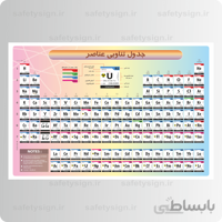 ۹۰۶۸ – جدول مندلیف