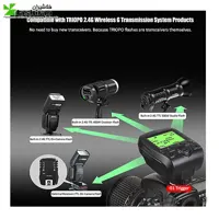 تریگر فرستنده TRIOPO G1 Dual TTL Wireless Trigger