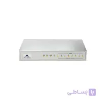 Newrock MX8G-8FXS
