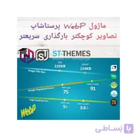 ماژول WebP پرستاشاپ - تصاویر کوچکتر بارگذاری سریعتر
