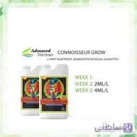 کود ادونس Connoisseur Grow AB