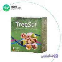 کود تری ست اسپانیایی