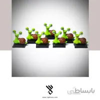 درپوش کفشک فلاش‌ دوربین طرح حلزون