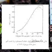 دمای خاک مقاله گلخانه