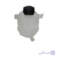 منبع انبساط ساندرو