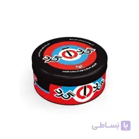 بازی فکری بازی تا مدل گرداگرد