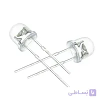 ال ای دی کلاهی سبز