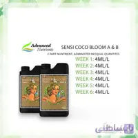 کود ادونس Sensi Bloom Coco A&B