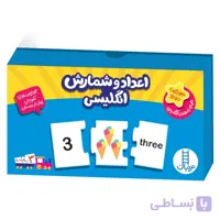 جورچین اعداد و شمارش انگلیسی