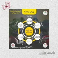 طراحی اینفوگرافیک ( طراح : نیکو دربندی )