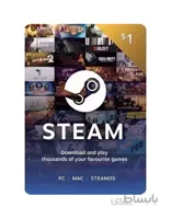 Steam Gift Card $1.19