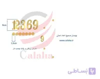 اعداد اصلی ساعت دیواری لاتین