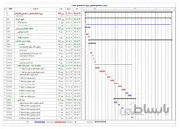 زمانبندی پروژه ساختمان۱۰ طبقه بتنی ۹۸ واحدی (۲منفی+همکف+۷طبقه)