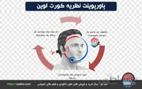 دانلود پاورپوینت نظریه کورت لوین 10 اسلاید متحرک ویژه - صدتو