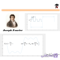 پروژه رسم سری فوریه تابع پالس مربعی در MATLAB
