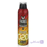 اسپری بدن مولکول فیگورس 200میل