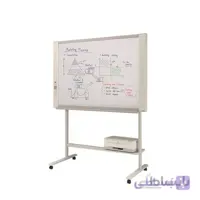 کپی برد پلاس مدل N-20S ا Plus N-20S CopyBoard