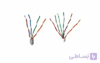 کابل مخابراتی هوایی 2 زوج تا 10زوج باسطح مقطع 0.6 خراسان افشارنژاد ا Aerial telecommunication cable 2 pairs to 10 pairs with a cross section of 0.6 Khorasan Afsharnejad