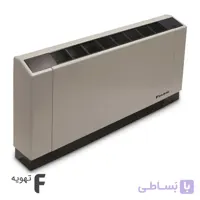 فن کویل زمینی