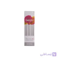 فوم شستشوی صورت پوست حساس و مستعد اکنه ژنوبایوتیک